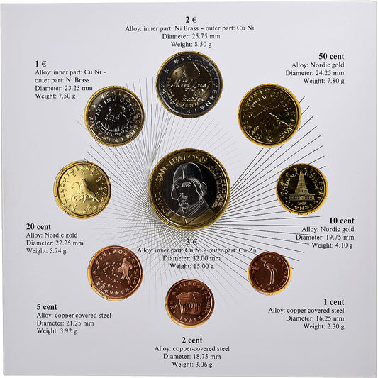 Słowenia,
1 cent za 2 euro + 3 euro,
BU